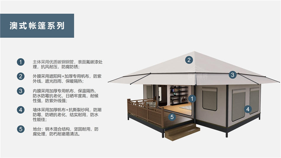 富拉尔基区户外野奢帐篷></p><p>此外，生物荧光照明系统还为户外露营增添了一份别样的乐趣。在夜晚，你可以躺在帐篷里，仰望星空，欣赏着周围闪烁的荧光，仿佛置身于一个神秘的童话世界。孩子们会对这神奇的光芒充满好奇，围绕着帐篷嬉戏玩耍，感受大自然赋予的独特魅力。这种独特的体验，将成为你与家人、朋友之间珍贵的回忆，让户外露营变得更加难忘。</p><p>对于追求高品质户外生活的人们来说，生物荧光照明系统的户外野奢帐篷无疑是一个绝佳的选择。它不仅提供了舒适的住宿环境，还为你带来了与自然亲密接触的独特机会。在这个快节奏的时代，让我们放慢脚步，走进大自然，感受生物荧光照明系统带来的奇妙夜晚，开启一场别样的户外野奢之旅。</p><p>随着技术的不断进步，相信生物荧光照明系统将会在未来的户外领域得到更广泛的应用。它将为更多的人带来独特的户外体验，让我们在享受自然的同时，也能领略到科技与自然相结合的无限魅力。让我们一起期待这个充满奇幻光芒的未来户外世界，迎接更多惊喜与美好的到来。</p>    </article>
    <span class=